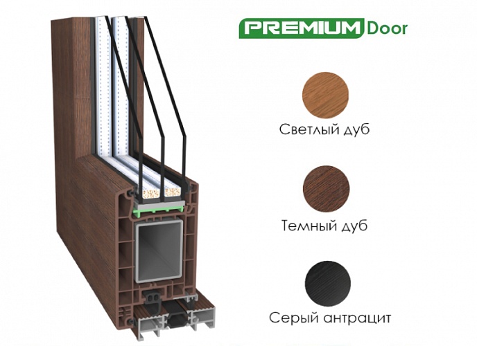 Двери «под дерево» из ПВХ профиля ORTEX Premium Door